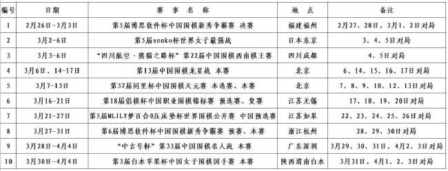 ”惊艳炸裂的“月球撞地球”和刺激震撼的“地球失重”双管齐下，还有“月球真相”首度揭晓，宝刀未老的罗兰·艾默里奇势必再度给观众留下深刻印象